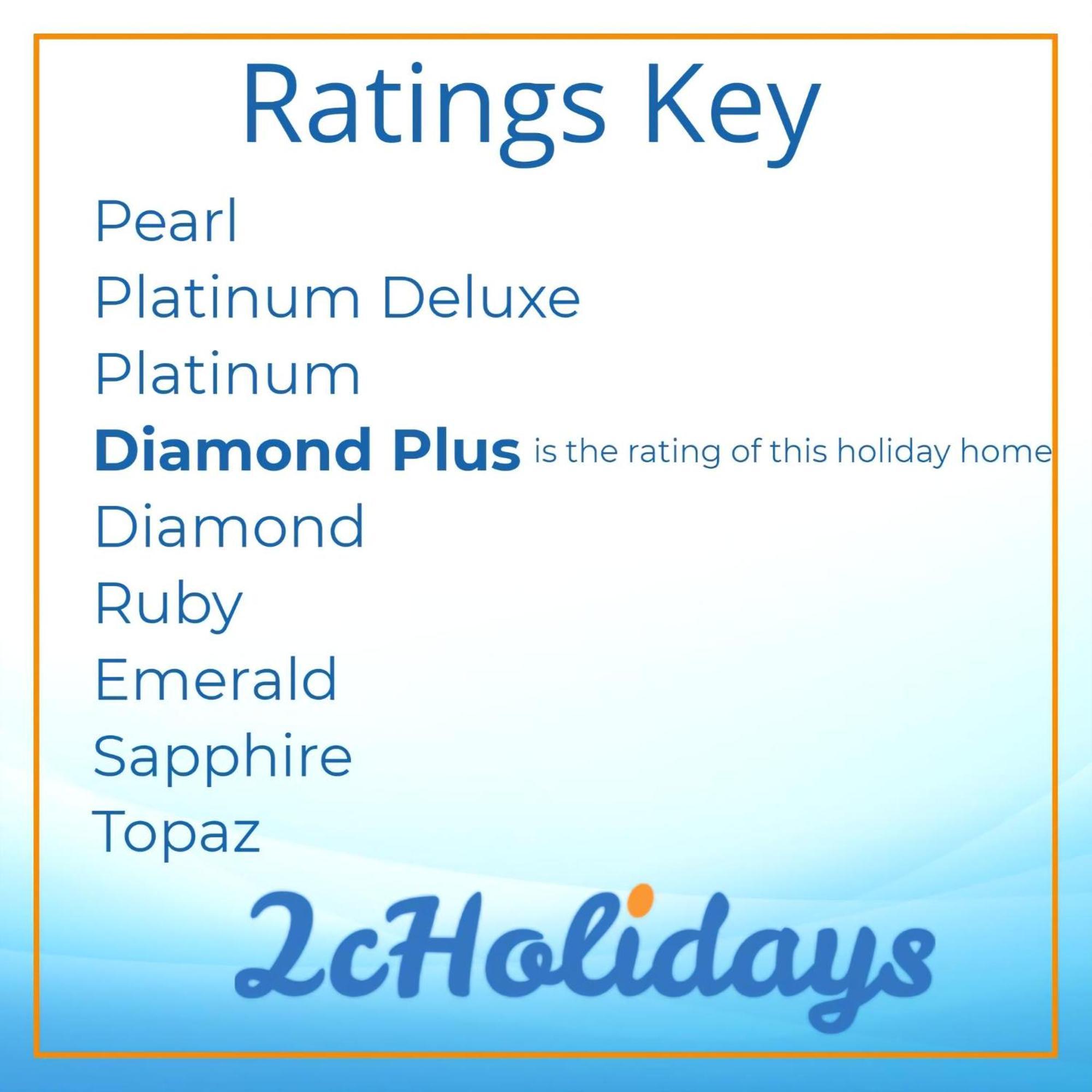 Luxury Caravan At Seaview Holiday Park In Kent Ref 47034Pb Уитстейбъл Екстериор снимка